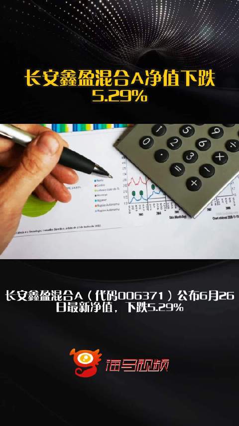 长安鑫盈混合A净值下跌5.29%