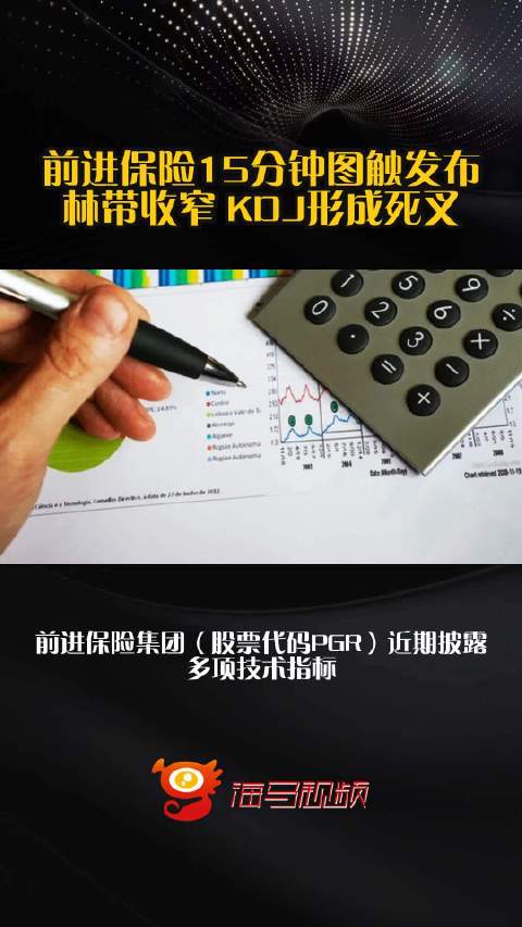前进保险15分钟图触发布林带收窄 KDJ形成死叉