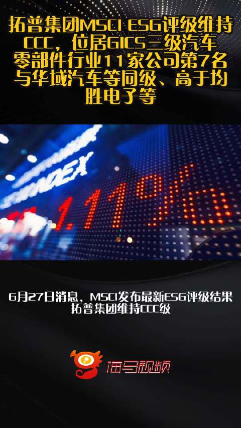 拓普集团MSCI ESG评级维持CCC，位居GICS三级汽车零部件行业11家公司第7名，与华域汽车等同级、高于均胜电子等