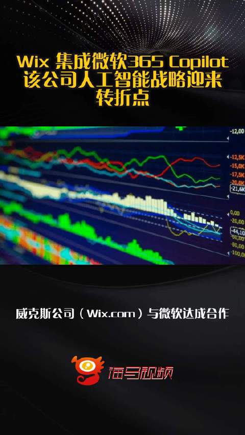 Wix 集成微软365 Copilot 该公司人工智能战略迎来转折点？