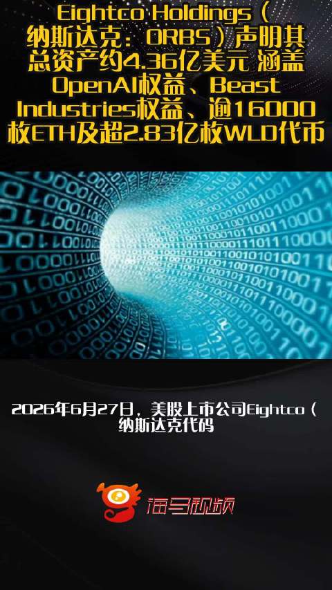 Eightco Holdings（纳斯达克：ORBS）声明其总资产约4.36亿美元 涵盖OpenAI权益、Beast Industries权益、逾16000枚ETH及超2.83亿枚WLD代币