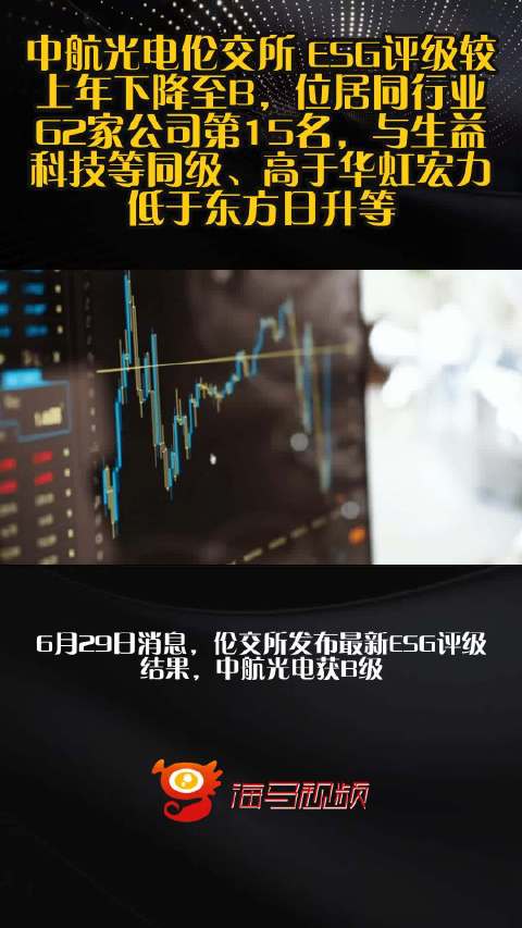 中航光电伦交所 ESG评级较上年下降至B，位居同行业62家公司第15名，与生益科技等同级、高于华虹宏力、低于东方日升等