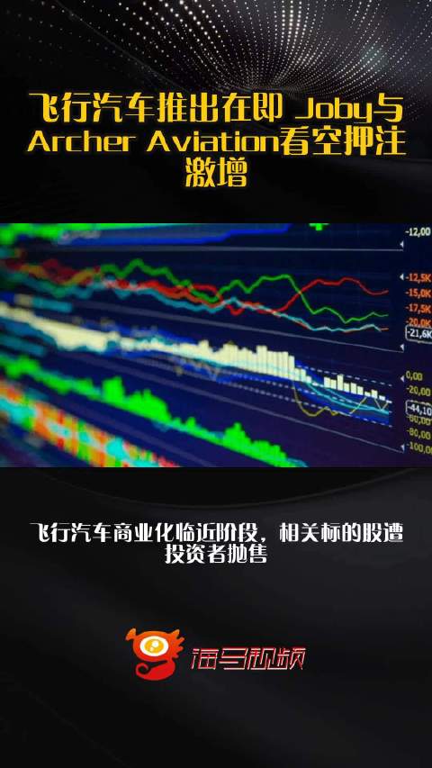 飞行汽车推出在即 Joby与Archer Aviation看空押注激增