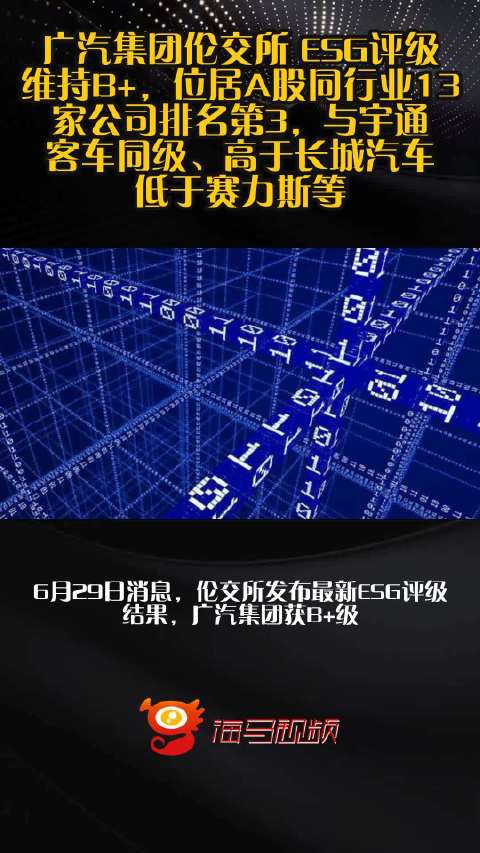 广汽集团伦交所 ESG评级维持B+，位居A股同行业13家公司排名第3，与宇通客车同级、高于长城汽车、低于赛力斯等