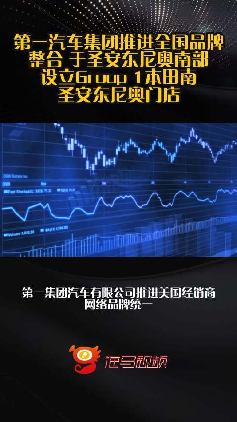 第一汽车集团推进全国品牌整合 于圣安东尼奥南部设立Group 1本田南圣安东尼奥门店