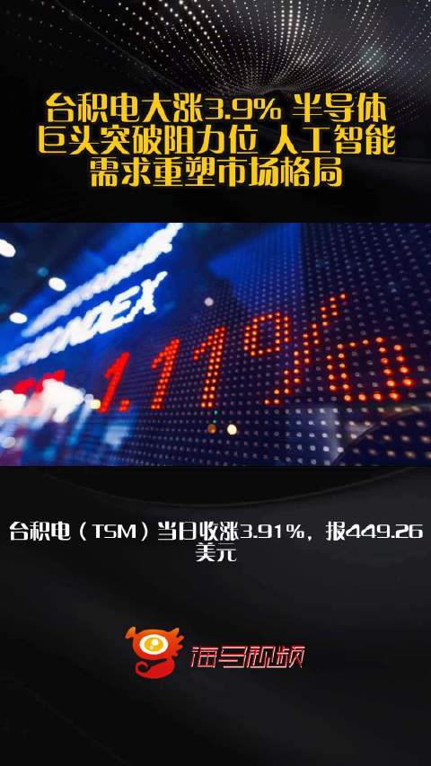 台积电大涨3.9% 半导体巨头突破阻力位 人工智能需求重塑市场格局