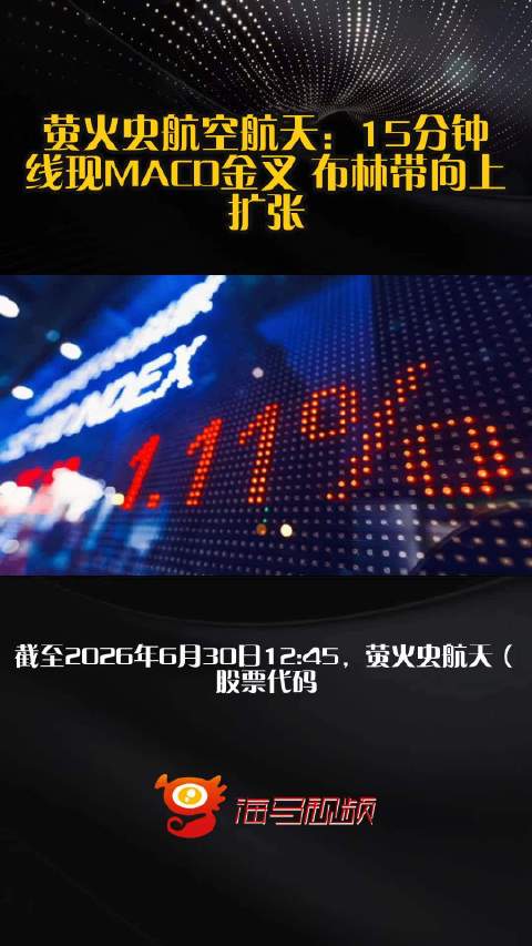 萤火虫航空航天：15分钟线现MACD金叉 布林带向上扩张