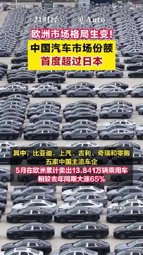 中国汽车欧洲市场份额首超日系车