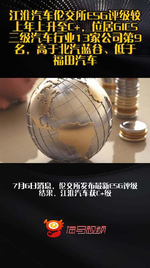 江淮汽车伦交所ESG评级较上年上升至C+，位居GICS三级汽车行业13家公司第9名，高于北汽蓝谷、低于福田汽车