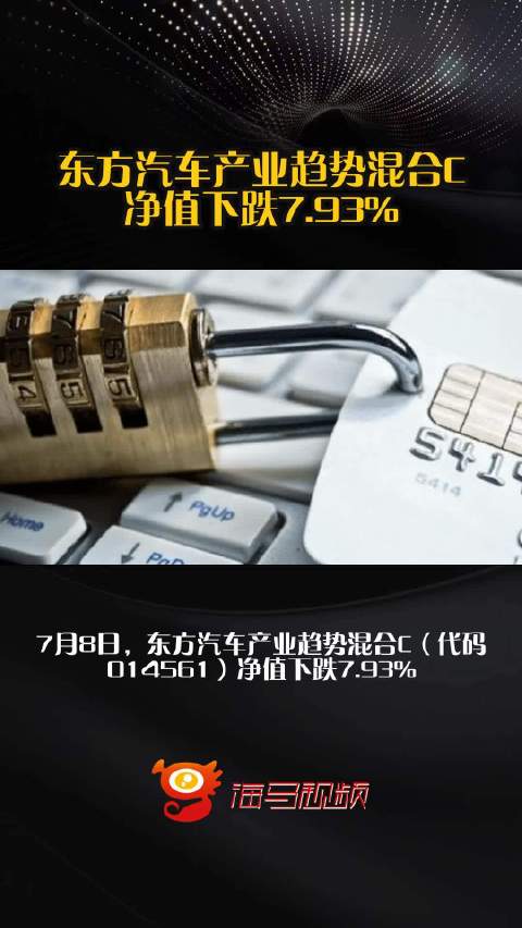 东方汽车产业趋势混合C净值下跌7.93%