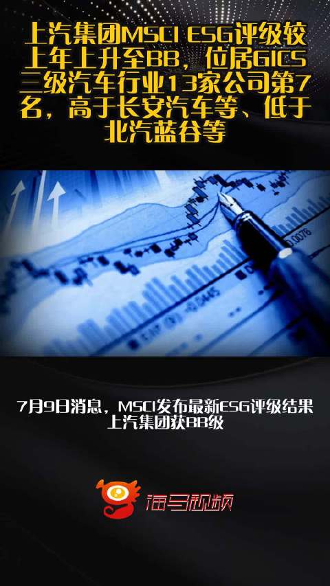 上汽集团MSCI ESG评级较上年上升至BB，位居GICS三级汽车行业13家公司第7名，高于长安汽车等、低于北汽蓝谷等