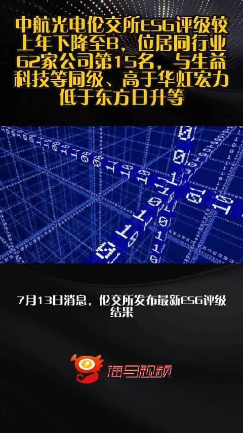中航光电伦交所ESG评级较上年下降至B，位居同行业62家公司第15名，与生益科技等同级、高于华虹宏力、低于东方日升等