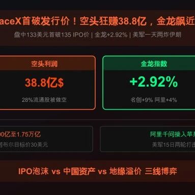 SpaceX首破发行价！空头狂赚38.8亿，金龙指数飙近3%，美军一天两炸伊朗
