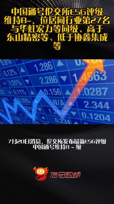中国通号伦交所ESG评级维持B-，位居同行业第27名，与华虹宏力等同级、高于东山精密等、低于协鑫集成等