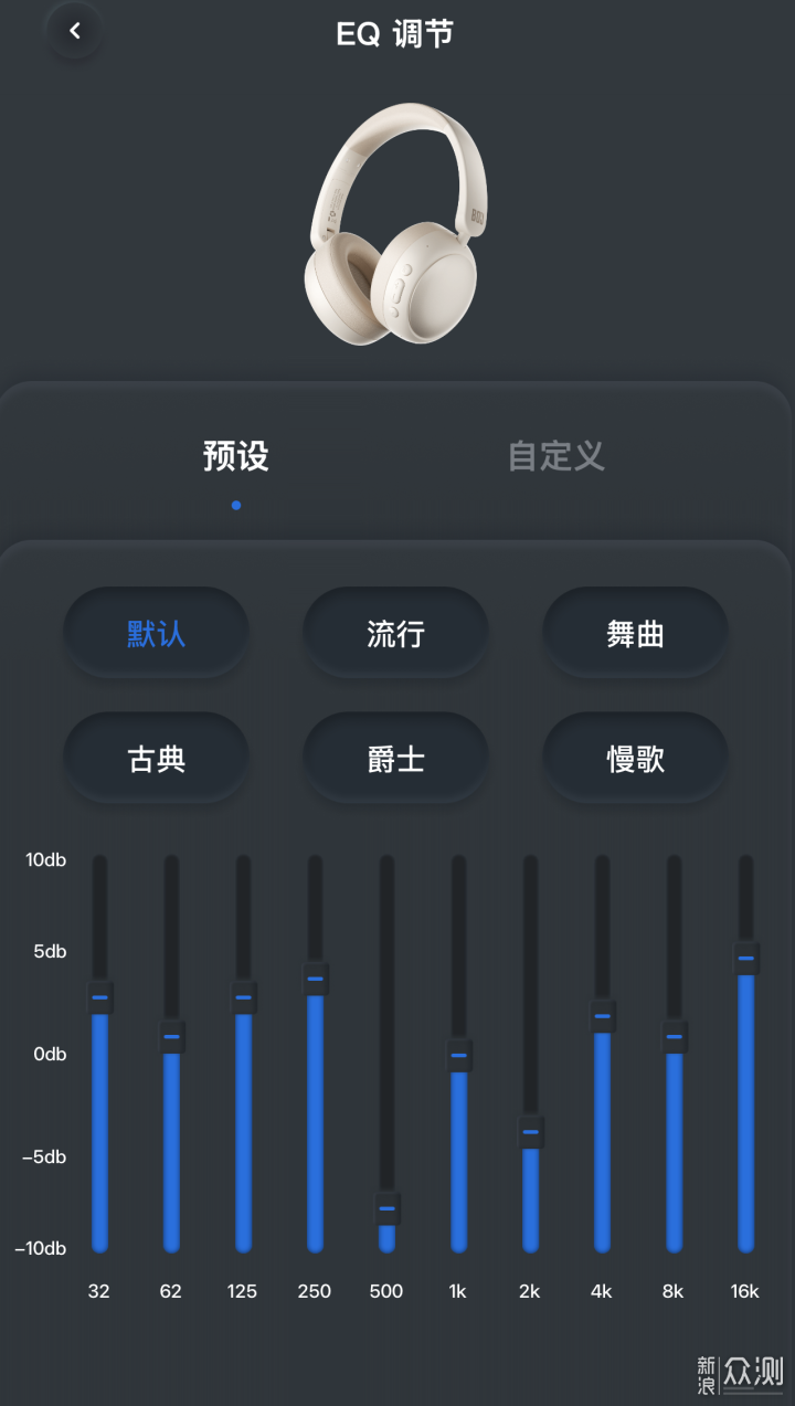 百元價位降噪體驗如何？BOJ Aurora上手報告_新浪眾測