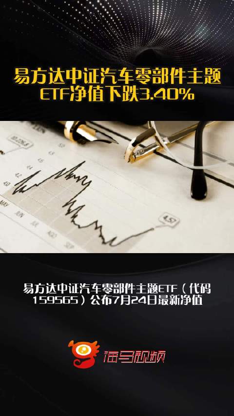 易方达中证汽车零部件主题ETF净值下跌3.40%