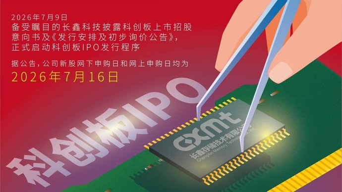 长鑫科技上市引爆科创板资金虹吸