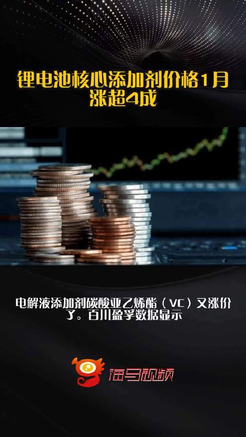 锂电池核心添加剂价格1月涨超4成