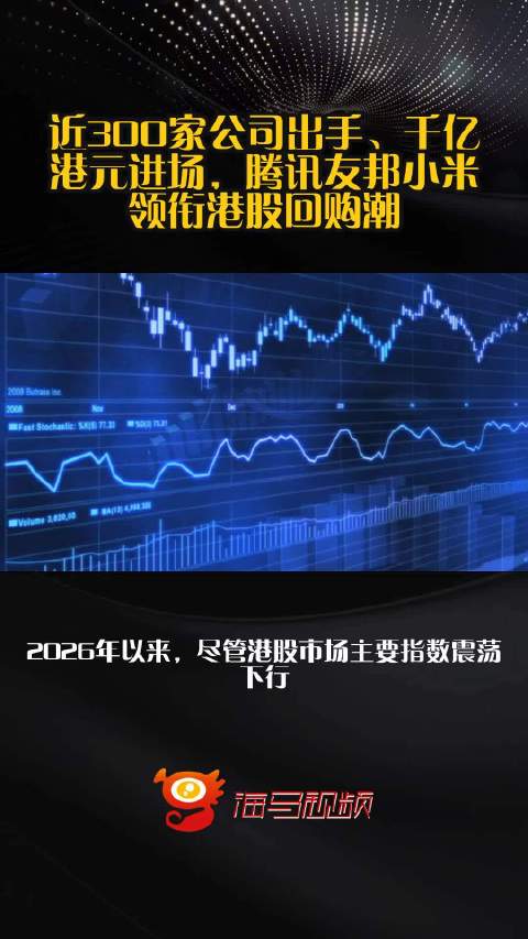 近300家公司出手、千亿港元进场，腾讯友邦小米领衔港股回购潮