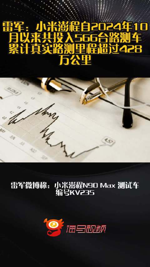 雷军：小米澎程自2024年10月以来共投入566台路测车，累计真实路测里程超过428万公里