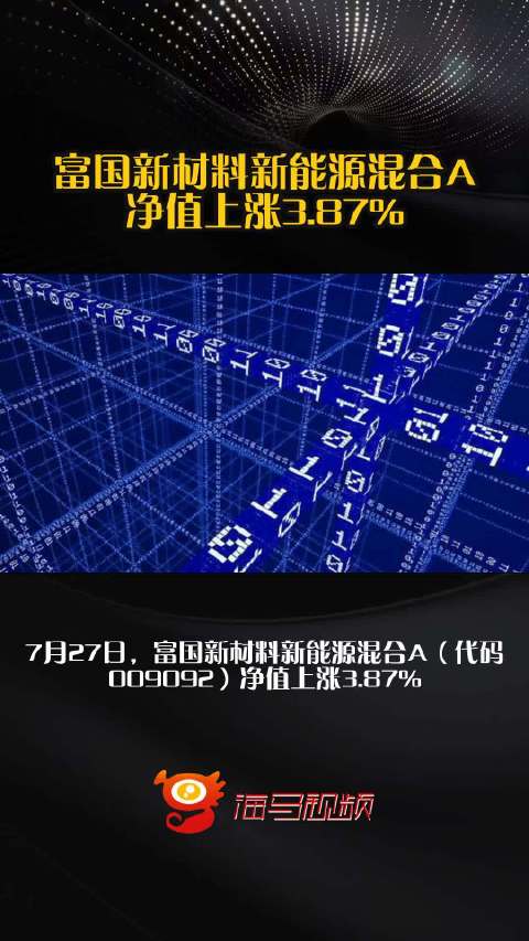 富国新材料新能源混合A净值上涨3.87%