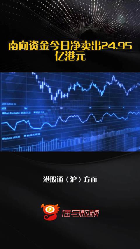 南向资金今日净卖出24.95亿港元