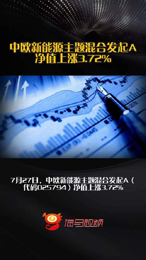 中欧新能源主题混合发起A净值上涨3.72%