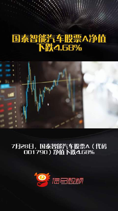 国泰智能汽车股票A净值下跌4.68%