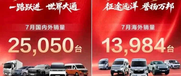 上汽大通：7月热销25,050辆，同比增长35％，轻客、皮卡、轻卡协同进位