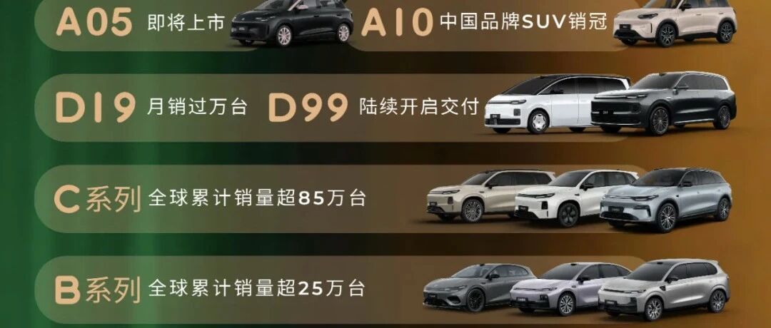 最新成绩出炉！首家月销10万新势力诞生