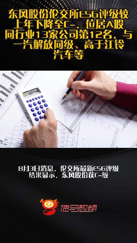 东风股份伦交所ESG评级较上年下降至C-，位居A股同行业13家公司第12名，与一汽解放同级、高于江铃汽车等