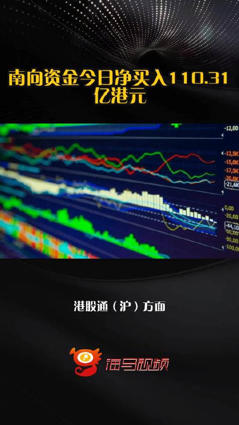 南向资金今日净买入110.31亿港元