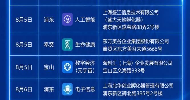 “创客上海2026”暨第十一届“创客中国”上海中小企业创新创业大赛复赛火热进行中,各区赛程表速览→ “创客上海2026”暨第十一届“创客中国”上海中小企业创新创业大赛复赛火热进行中,各区赛程表速览→