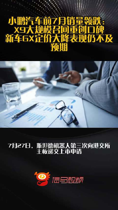 小鹏汽车前7月销量领跌：X9大规模召回重创口碑 新车GX定价大降表现仍不及预期