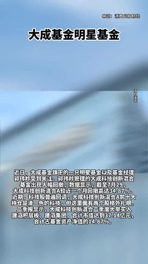 视频 | 大成基金明星基金 单月大幅回撤35% 郭玮羚高位接盘 建滔系两只股票暴跌