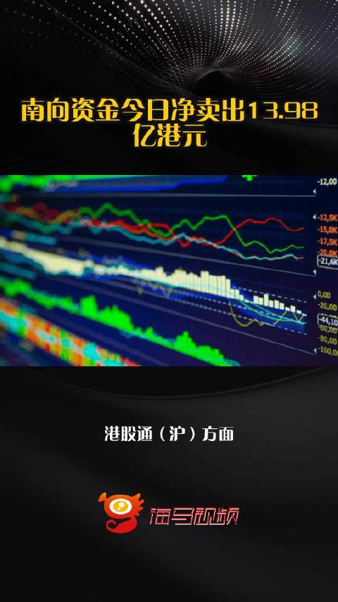 南向资金今日净卖出13.98亿港元