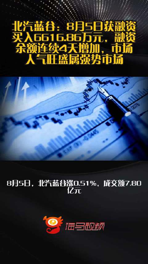 北汽蓝谷：8月5日获融资买入6616.86万元，融资余额连续4天增加，市场人气旺盛属强势市场