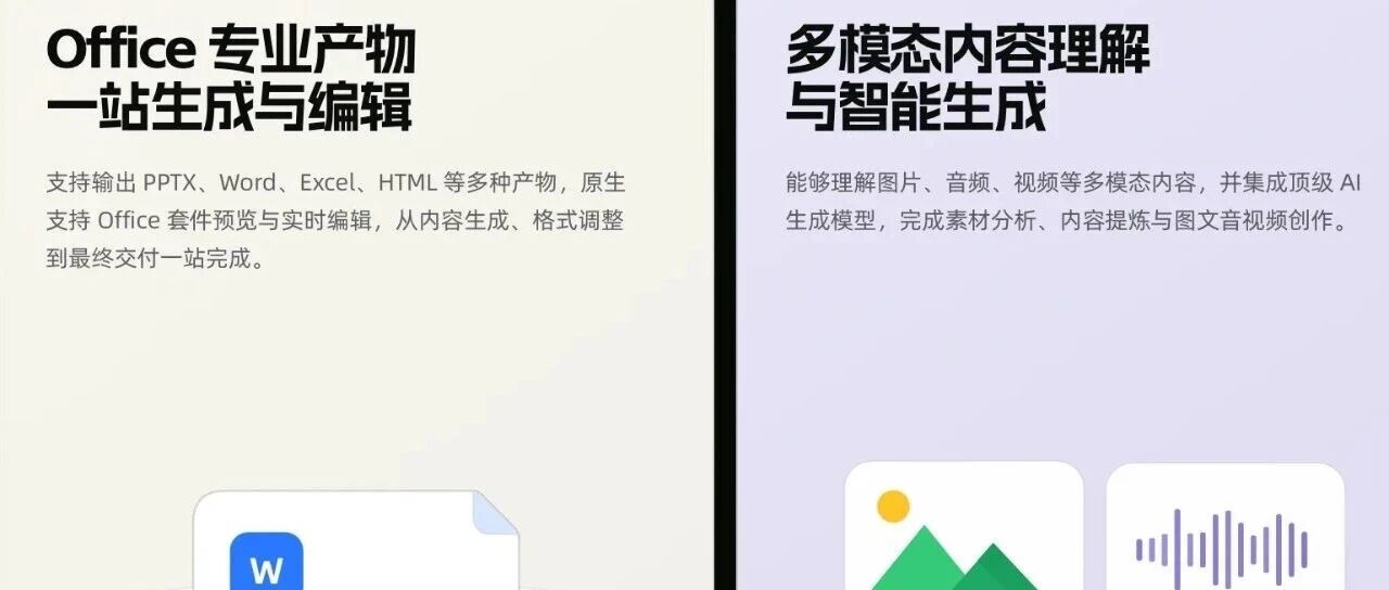 效率狂飙！IFA26出发在即，千问办公帮我整了一份超全报道规划