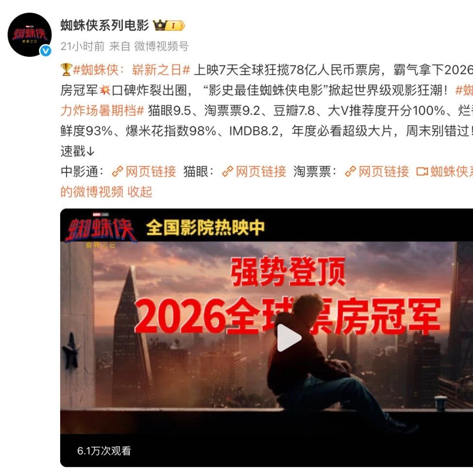 《蜘蛛侠：崭新之日》上映7天全球狂揽78亿人民币票房，超越此前领跑全年的《玩具总动员5》，登顶2026年度全球票房总冠军