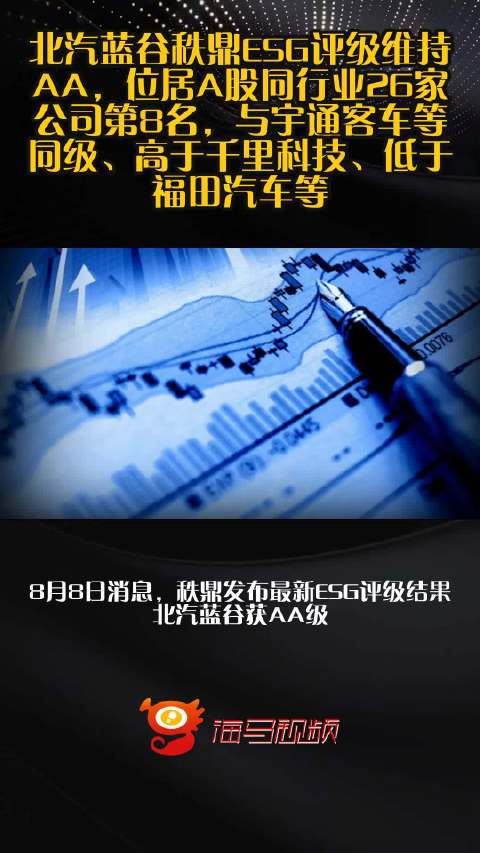 北汽蓝谷秩鼎ESG评级维持AA，位居A股同行业26家公司第8名，与宇通客车等同级、高于千里科技、低于福田汽车等