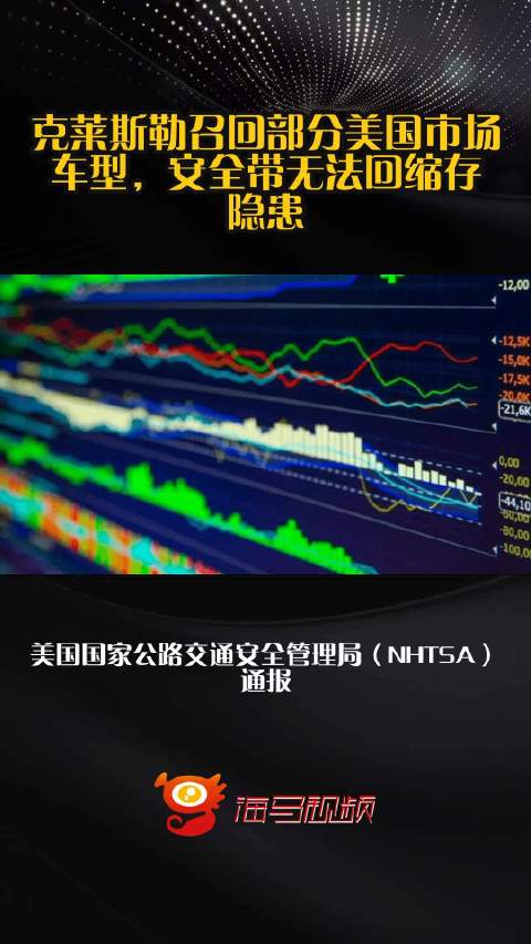 克莱斯勒召回部分美国市场车型，安全带无法回缩存隐患