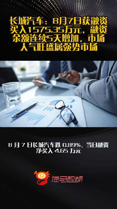长城汽车：8月7日获融资买入1575.35万元，融资余额连续5天增加，市场人气旺盛属强势市场