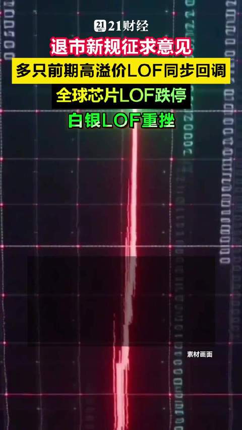 退市新规征求意见，多只高溢价LOF回调