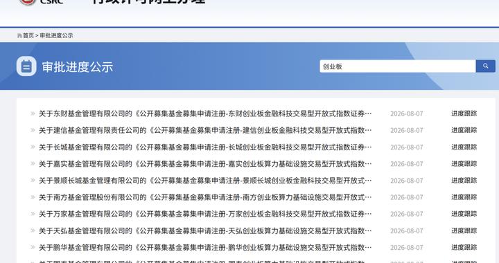 聚焦算力和金融科技！16家基金公司上报，创业板系列ETF扩容