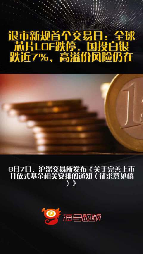 退市新规首个交易日：全球芯片LOF跌停，国投白银跌近7％，高溢价风险仍在