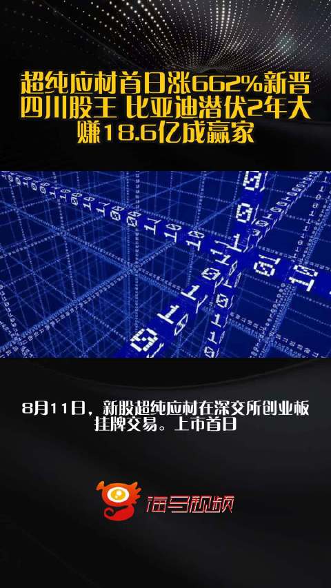 超纯应材首日涨662%新晋四川股王 比亚迪潜伏2年大赚18.6亿成赢家
