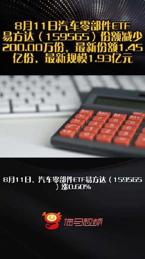 8月11日汽车零部件ETF易方达（159565）份额减少200.00万份，最新份额1.45亿份，最新规模1.93亿元