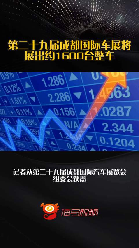 第二十九届成都国际车展将展出约1600台整车
