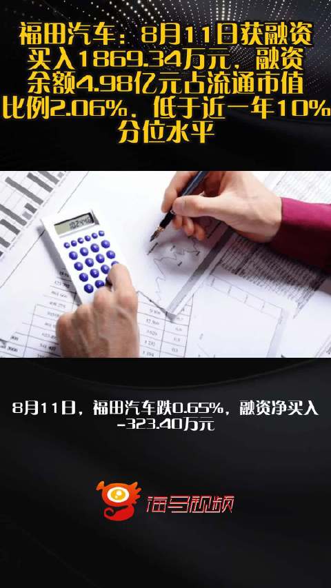 福田汽车：8月11日获融资买入1869.34万元，融资余额4.98亿元占流通市值比例2.06%，低于近一年10%分位水平