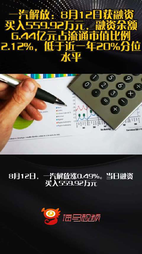 一汽解放：8月12日获融资买入559.92万元，融资余额6.44亿元占流通市值比例2.12%，低于近一年20%分位水平